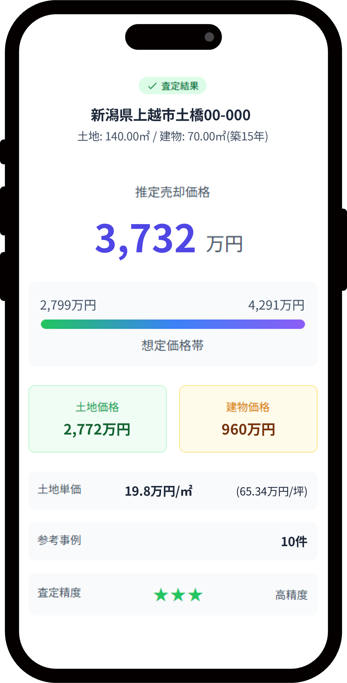 AI査定結果のイメージ
